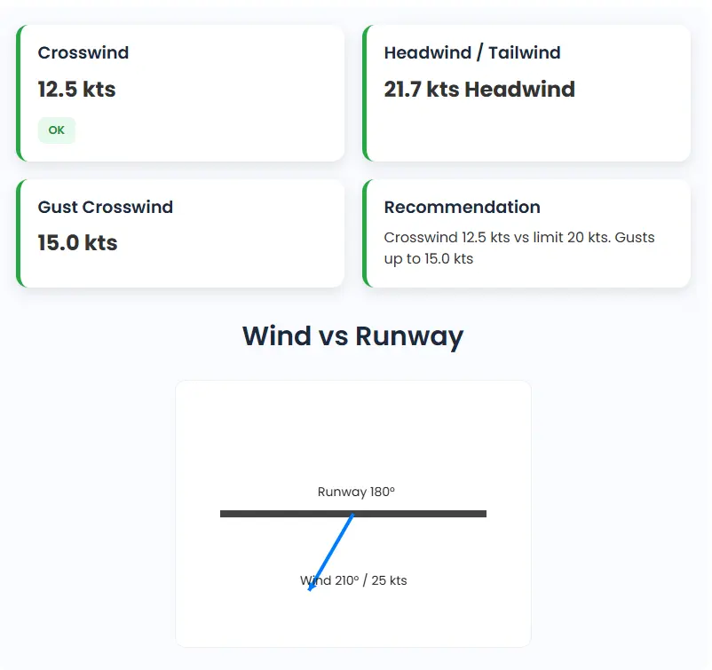 output of crosswind calculator