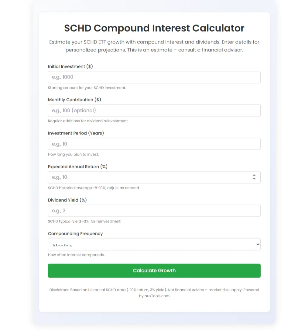 SCHD Compound Interest Calculator